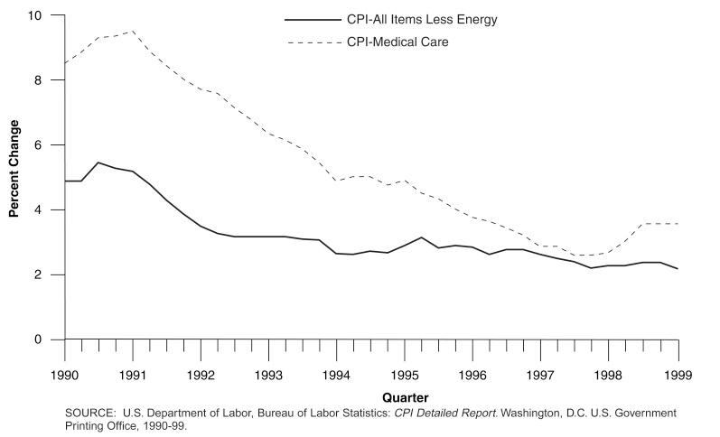 https://cdn.ncbi.nlm.nih.gov/pmc/blobs/6e59/4194619/5829e11de58b/hcfr-21-1-079-g005.jpg