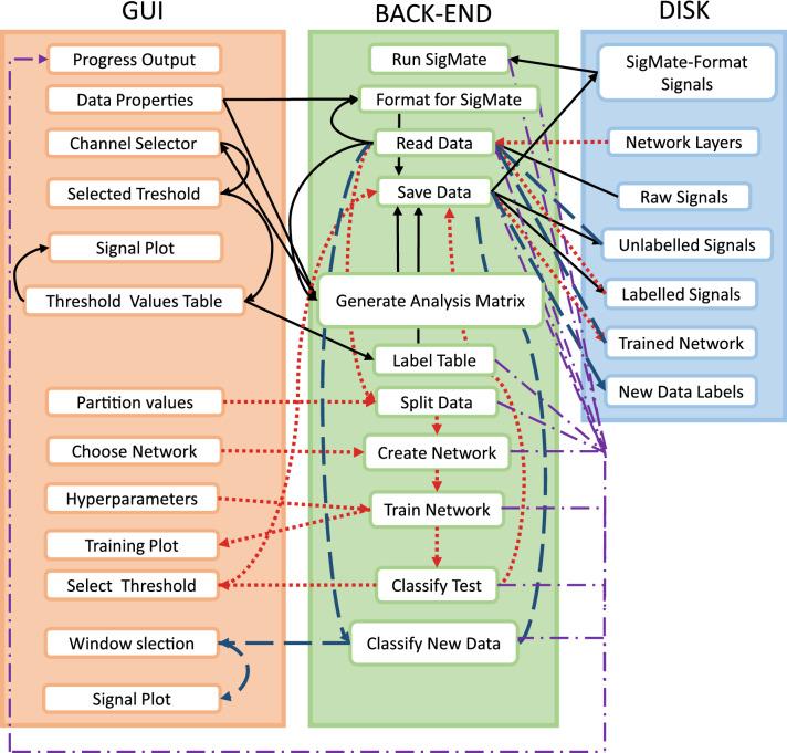 https://cdn.ncbi.nlm.nih.gov/pmc/blobs/6e5f/8292498/ea41b4d199a4/40708_2021_135_Fig5_HTML.jpg