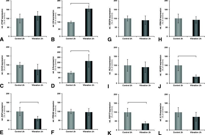https://cdn.ncbi.nlm.nih.gov/pmc/blobs/6e75/4369370/d78d496c2079/12964_2015_95_Fig1_HTML.jpg