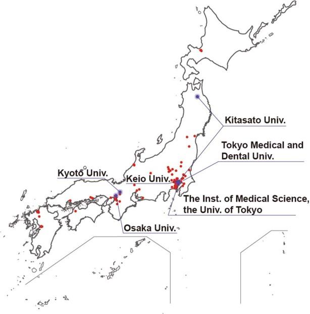 https://cdn.ncbi.nlm.nih.gov/pmc/blobs/6e7b/9492544/b6f8e9aca67b/41586_2022_5163_Fig4_ESM.jpg