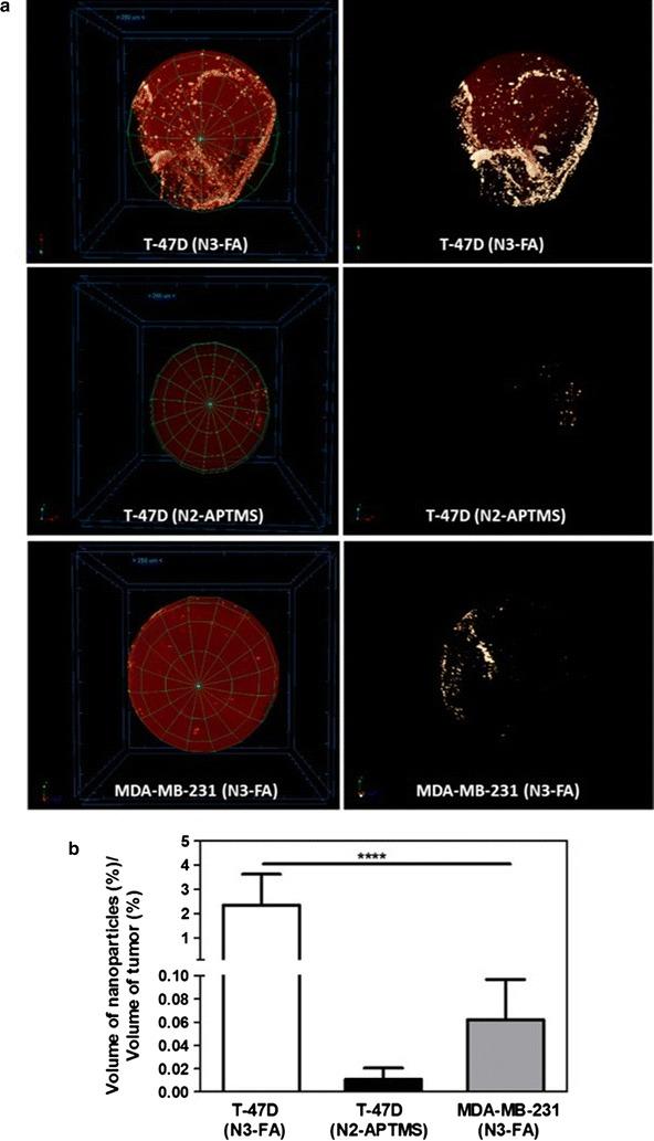 https://cdn.ncbi.nlm.nih.gov/pmc/blobs/6e88/5863469/b978f961b40d/12951_2018_359_Fig8_HTML.jpg