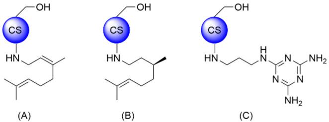 https://cdn.ncbi.nlm.nih.gov/pmc/blobs/6e8a/8659004/0def2905929d/polymers-13-04118-g005.jpg