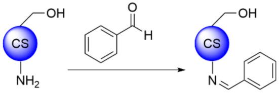 https://cdn.ncbi.nlm.nih.gov/pmc/blobs/6e8a/8659004/31fe291d6f13/polymers-13-04118-sch005.jpg