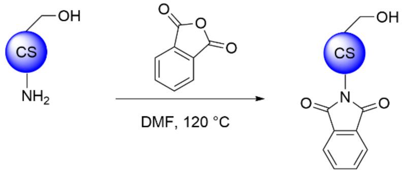 https://cdn.ncbi.nlm.nih.gov/pmc/blobs/6e8a/8659004/5adc7ff3c6fc/polymers-13-04118-sch002.jpg