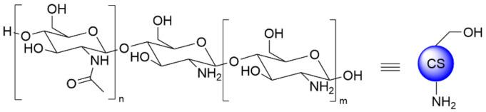 https://cdn.ncbi.nlm.nih.gov/pmc/blobs/6e8a/8659004/6846d053a2f2/polymers-13-04118-g001.jpg