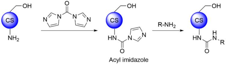 https://cdn.ncbi.nlm.nih.gov/pmc/blobs/6e8a/8659004/73e515906cfe/polymers-13-04118-sch003.jpg