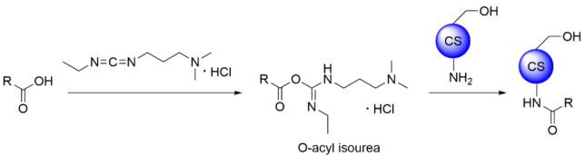 https://cdn.ncbi.nlm.nih.gov/pmc/blobs/6e8a/8659004/d1e9c9f47578/polymers-13-04118-sch001.jpg