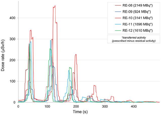 https://cdn.ncbi.nlm.nih.gov/pmc/blobs/6e8b/8129462/1103ae815ba9/10.1177_1526602821996719-fig7.jpg