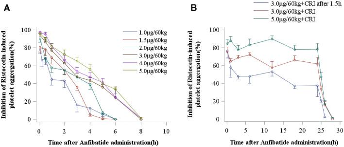 https://cdn.ncbi.nlm.nih.gov/pmc/blobs/6e8d/8175443/8480c9a4782f/41598_2021_91165_Fig6_HTML.jpg