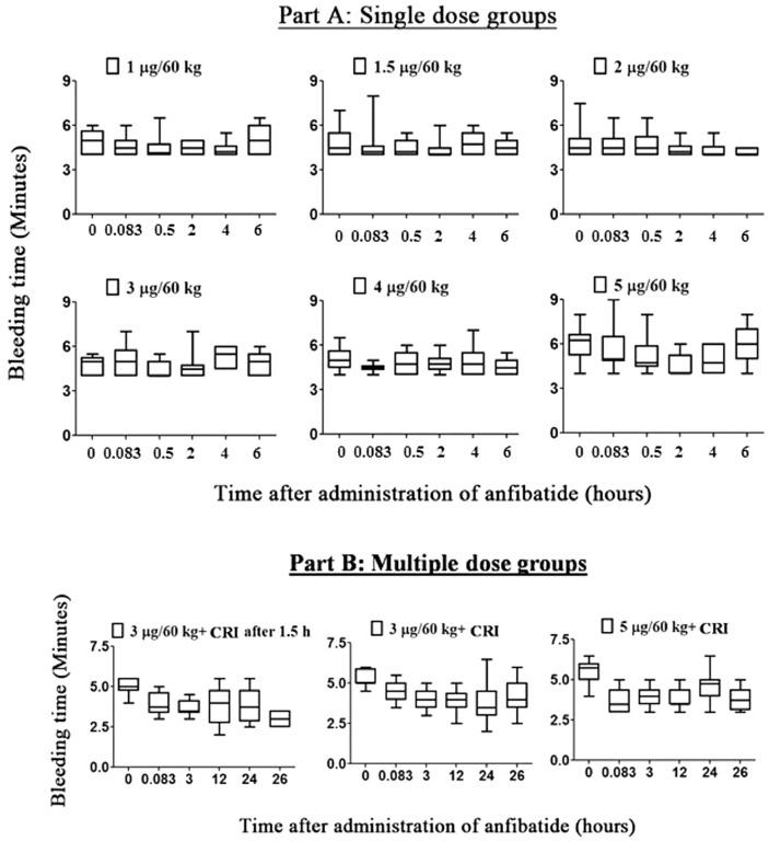 https://cdn.ncbi.nlm.nih.gov/pmc/blobs/6e8d/8175443/c829f11b3758/41598_2021_91165_Fig8_HTML.jpg