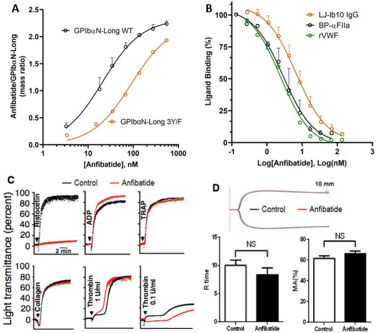https://cdn.ncbi.nlm.nih.gov/pmc/blobs/6e8d/8175443/e750be48919d/41598_2021_91165_Fig2_HTML.jpg