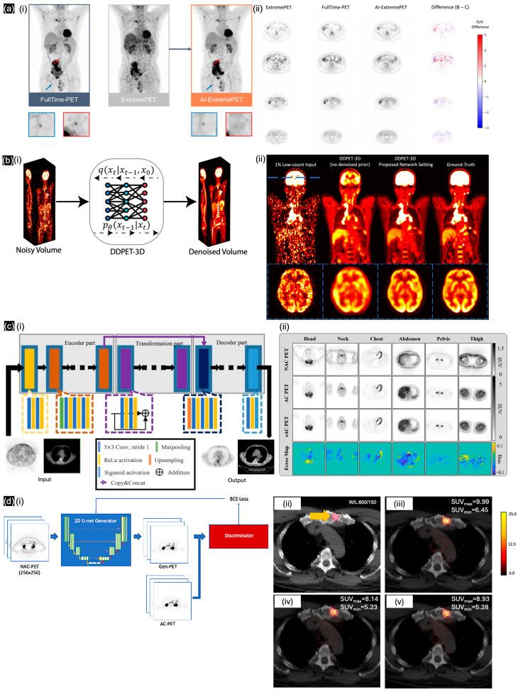 https://cdn.ncbi.nlm.nih.gov/pmc/blobs/6e8f/11679239/360b22ecfcf6/sensors-24-08068-g008.jpg