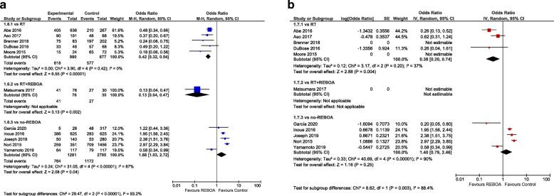 https://cdn.ncbi.nlm.nih.gov/pmc/blobs/6e92/8359114/821ec9ada640/13017_2021_386_Fig1_HTML.jpg