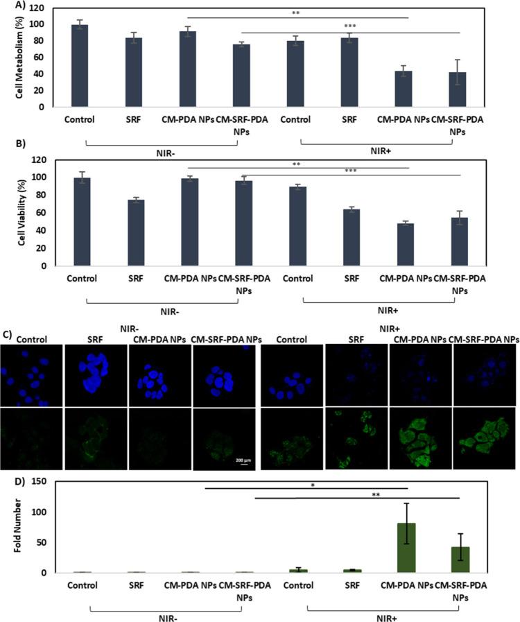 https://cdn.ncbi.nlm.nih.gov/pmc/blobs/6e94/11310915/fd180fa60b63/am4c08491_0005.jpg
