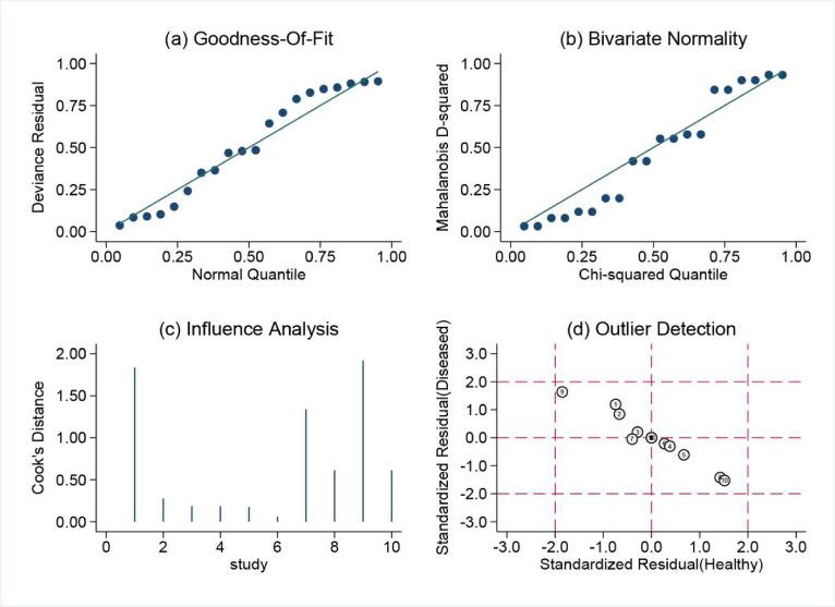https://cdn.ncbi.nlm.nih.gov/pmc/blobs/6e98/12214740/56a6e6a53c7c/41598_2025_6759_Fig8_HTML.jpg