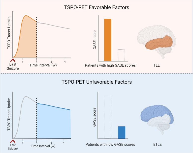 https://cdn.ncbi.nlm.nih.gov/pmc/blobs/6e9e/12369204/2d41b775fb5f/42494_2025_234_Fig4_HTML.jpg