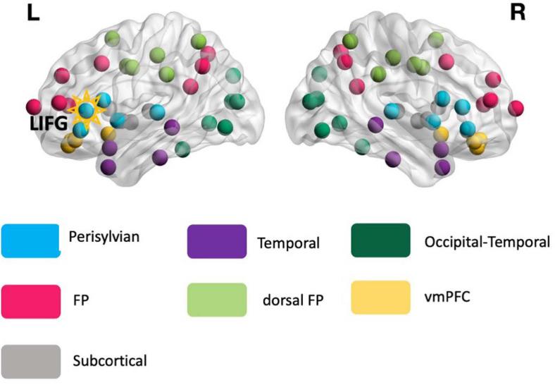 https://cdn.ncbi.nlm.nih.gov/pmc/blobs/6e9f/8311858/e5cfc9877bda/fnagi-13-681043-g002.jpg