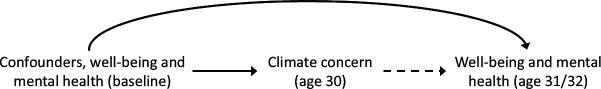 https://cdn.ncbi.nlm.nih.gov/pmc/blobs/6ea0/12324874/ee8bb50b66a8/rsos.251099.f001.jpg