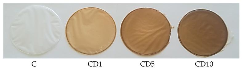 https://cdn.ncbi.nlm.nih.gov/pmc/blobs/6ea7/10705944/a99f795b33aa/foods-12-04244-g001.jpg