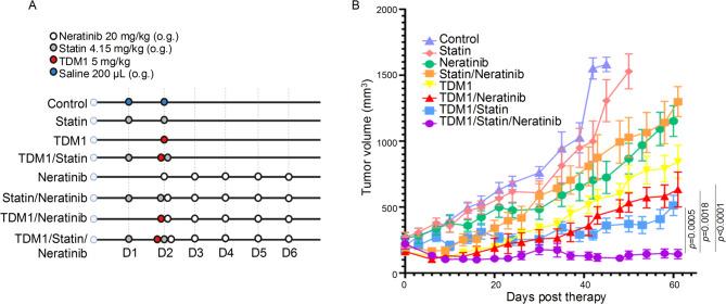 https://cdn.ncbi.nlm.nih.gov/pmc/blobs/6ea7/12081668/274b19d5ec14/41598_2025_1947_Fig4_HTML.jpg