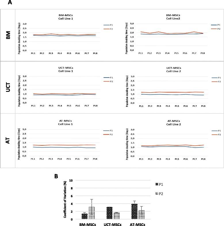 https://cdn.ncbi.nlm.nih.gov/pmc/blobs/6ea8/4997686/ec9b7976e2d5/13287_2016_383_Fig1_HTML.jpg