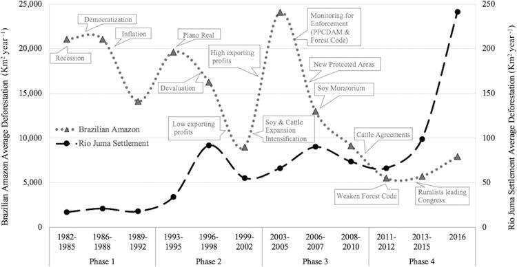 https://cdn.ncbi.nlm.nih.gov/pmc/blobs/6ea8/7493702/da835a916c4a/267_2020_1354_Fig5_HTML.jpg