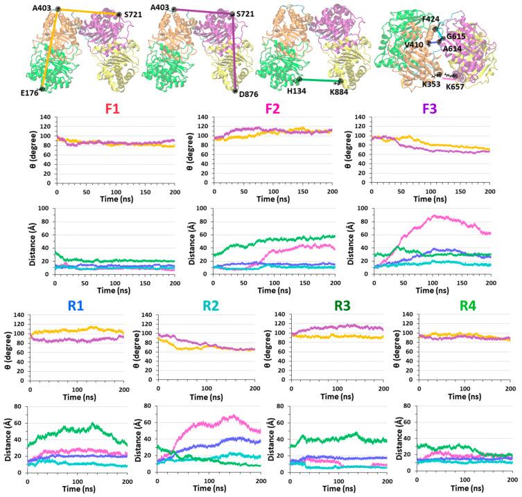 https://cdn.ncbi.nlm.nih.gov/pmc/blobs/6eaf/9776231/b7e28a7208c9/biomolecules-12-01886-g003.jpg
