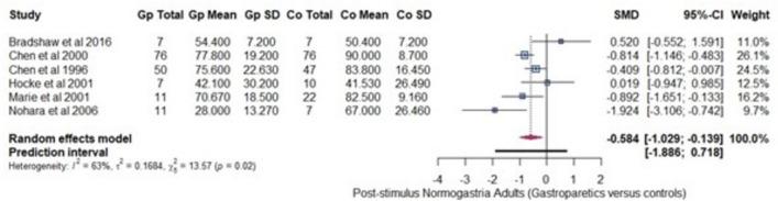 https://cdn.ncbi.nlm.nih.gov/pmc/blobs/6eb5/11761989/0dd76b60fd49/10620_2024_8727_Fig2_HTML.jpg