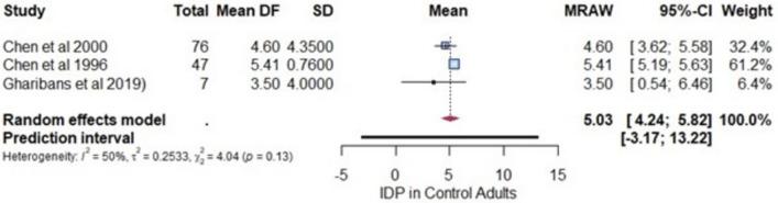 https://cdn.ncbi.nlm.nih.gov/pmc/blobs/6eb5/11761989/fccbac72dd06/10620_2024_8727_Fig5_HTML.jpg