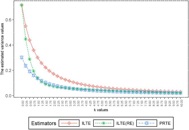 https://cdn.ncbi.nlm.nih.gov/pmc/blobs/6eb9/10043277/119183e0f215/41598_2023_32119_Fig4_HTML.jpg