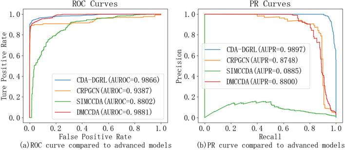 https://cdn.ncbi.nlm.nih.gov/pmc/blobs/6ec1/11157868/7726209d0937/12911_2024_2564_Fig1_HTML.jpg