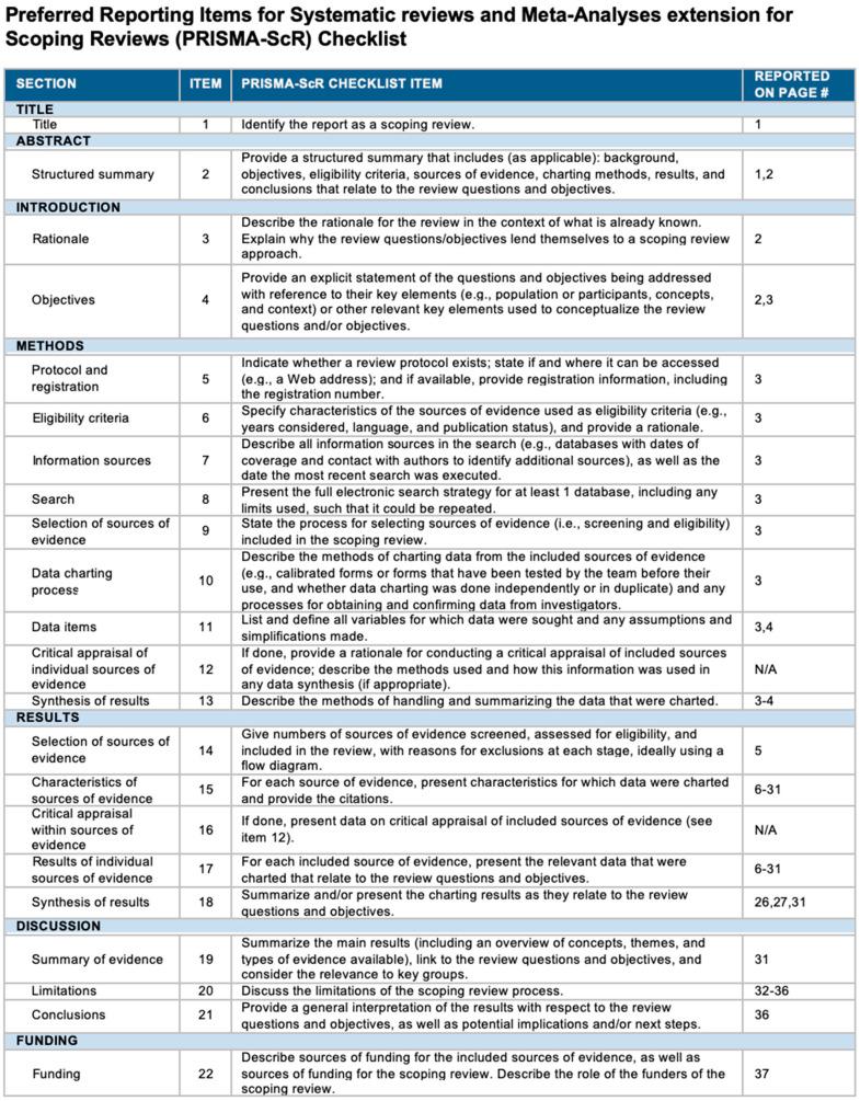 https://cdn.ncbi.nlm.nih.gov/pmc/blobs/6ec4/10606063/dce5f499b58f/ijms-24-15037-g0A1.jpg