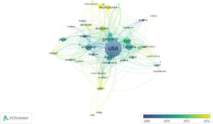 https://cdn.ncbi.nlm.nih.gov/pmc/blobs/6ec7/7908828/7e2035e04b6c/fonc-10-627891-g003.jpg