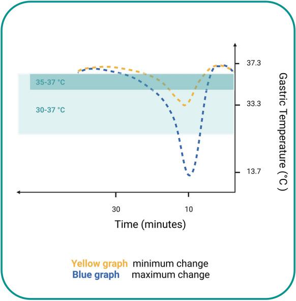 https://cdn.ncbi.nlm.nih.gov/pmc/blobs/6ecd/11573998/67cb4c478d2a/40487_2024_299_Fig2_HTML.jpg