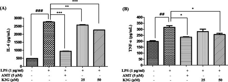 https://cdn.ncbi.nlm.nih.gov/pmc/blobs/6ece/9948190/6cab5fe81a93/ao2c06916_0007.jpg