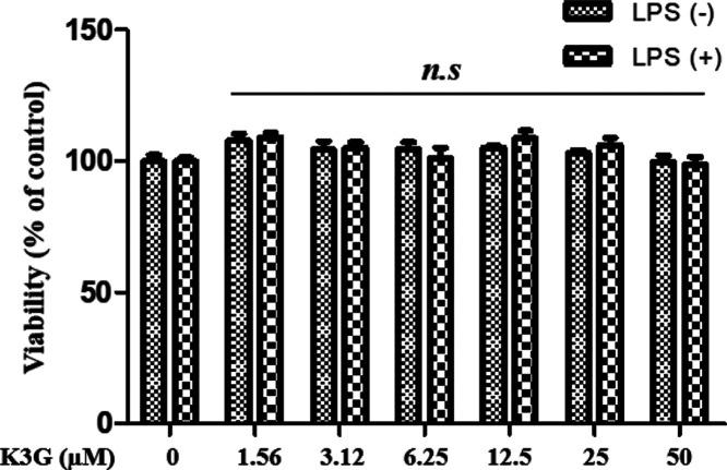https://cdn.ncbi.nlm.nih.gov/pmc/blobs/6ece/9948190/87880cb6b7b9/ao2c06916_0003.jpg