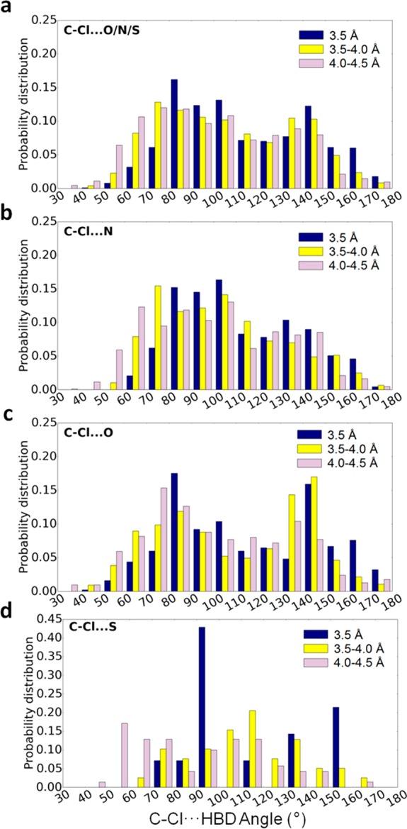 https://cdn.ncbi.nlm.nih.gov/pmc/blobs/6ed0/5523114/d863172cd6e3/jp-2017-041985_0003.jpg