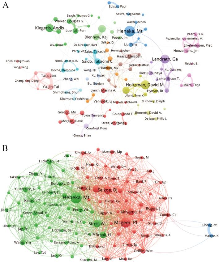 https://cdn.ncbi.nlm.nih.gov/pmc/blobs/6ed2/10807212/c50891359d22/40001_2023_1602_Fig6_HTML.jpg