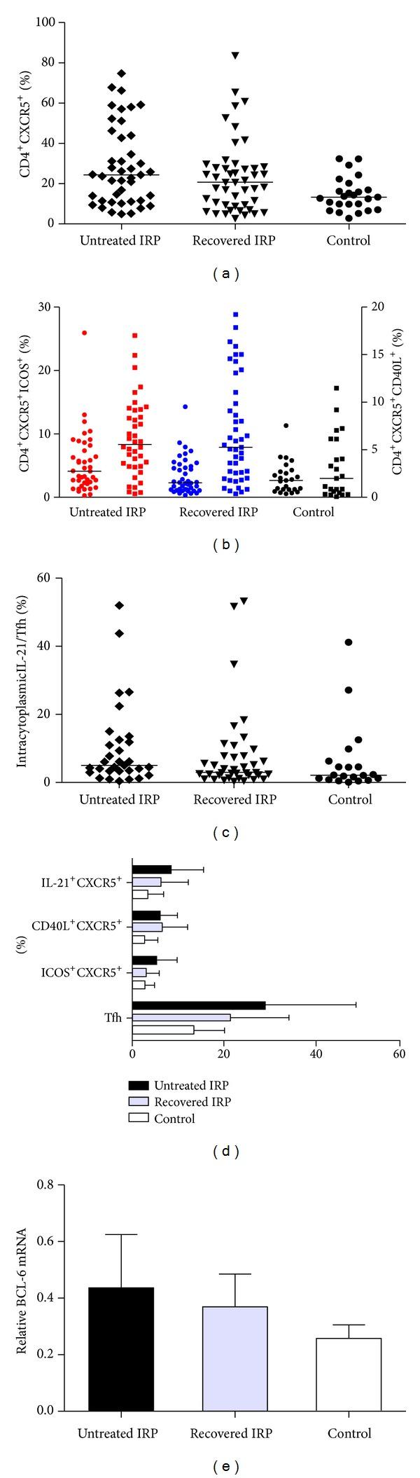 https://cdn.ncbi.nlm.nih.gov/pmc/blobs/6ed2/3771269/964647198ada/CDI2013-730450.003.jpg