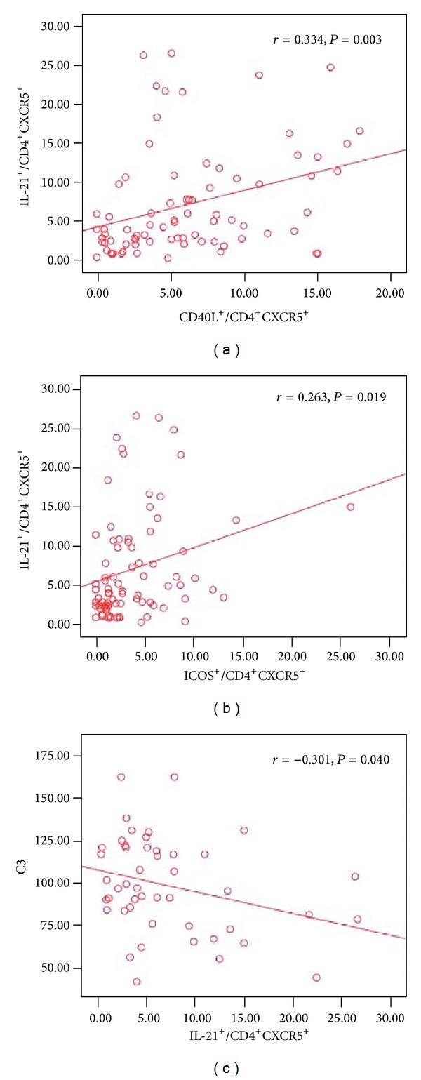 https://cdn.ncbi.nlm.nih.gov/pmc/blobs/6ed2/3771269/e16d19b69944/CDI2013-730450.005.jpg