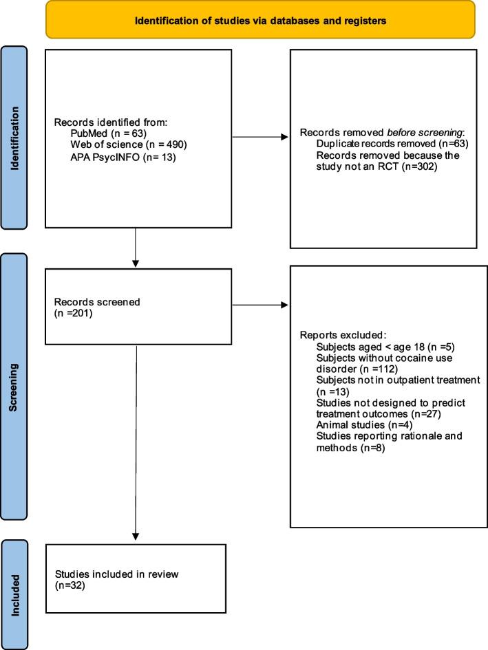 https://cdn.ncbi.nlm.nih.gov/pmc/blobs/6ed3/11077740/58fd3bd7b900/13643_2024_2550_Fig1_HTML.jpg