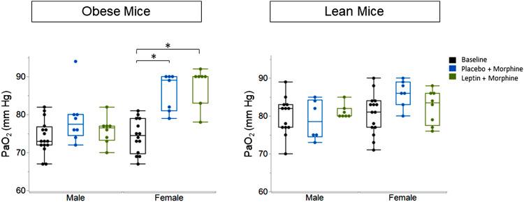 https://cdn.ncbi.nlm.nih.gov/pmc/blobs/6ed7/10756673/a00d179bb22f/fphys-14-1320151-g011.jpg