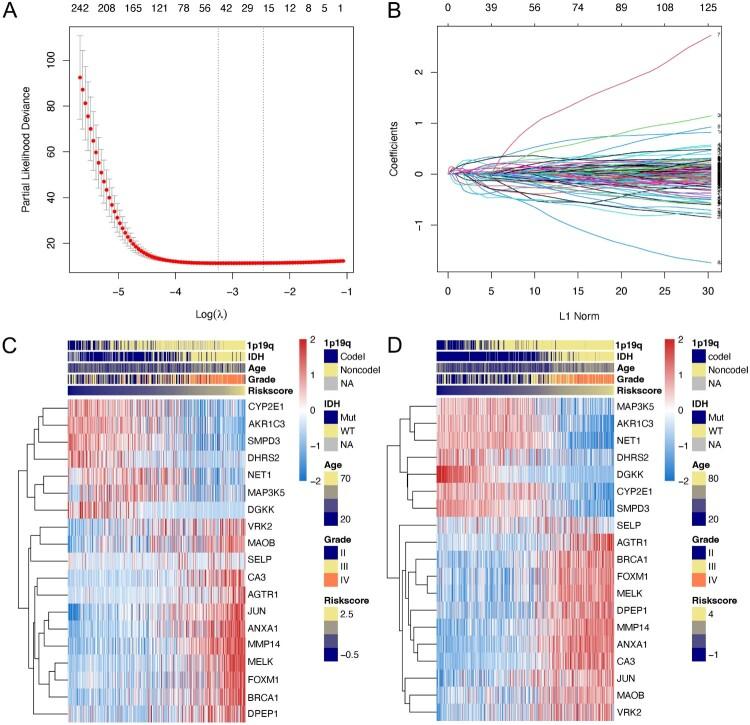 https://cdn.ncbi.nlm.nih.gov/pmc/blobs/6edb/11610310/787391ca976b/YRER_A_2433396_F0002_OC.jpg