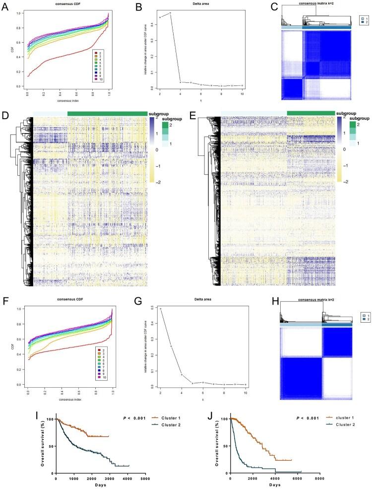 https://cdn.ncbi.nlm.nih.gov/pmc/blobs/6edb/11610310/da4f3514de1e/YRER_A_2433396_F0001_OC.jpg