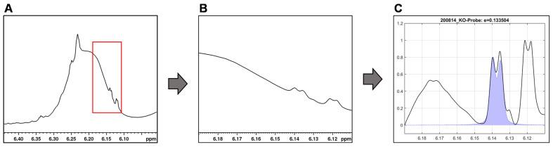 https://cdn.ncbi.nlm.nih.gov/pmc/blobs/6ee1/8228318/36424eec52b8/toxics-09-00136-g006.jpg