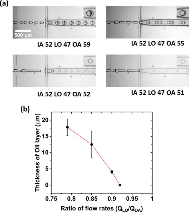 https://cdn.ncbi.nlm.nih.gov/pmc/blobs/6ee1/9814093/43892a8aec2e/42004_2021_530_Fig3_HTML.jpg