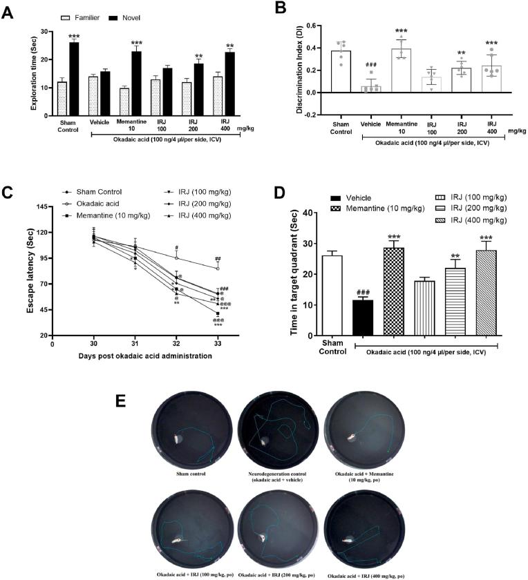https://cdn.ncbi.nlm.nih.gov/pmc/blobs/6ee5/11068996/991bb725deaa/gr2.jpg
