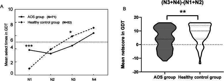 https://cdn.ncbi.nlm.nih.gov/pmc/blobs/6ee9/8094464/2cf00d2cd3c3/12888_2021_3230_Fig2_HTML.jpg