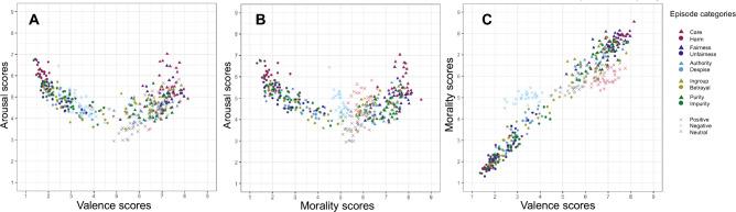 https://cdn.ncbi.nlm.nih.gov/pmc/blobs/6eec/11252160/265450425954/41598_2024_66862_Fig4_HTML.jpg