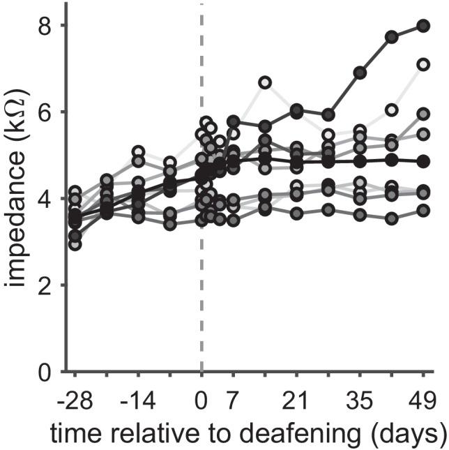 https://cdn.ncbi.nlm.nih.gov/pmc/blobs/6eec/9789241/071105f9fe81/10162_2022_864_Fig9_HTML.jpg